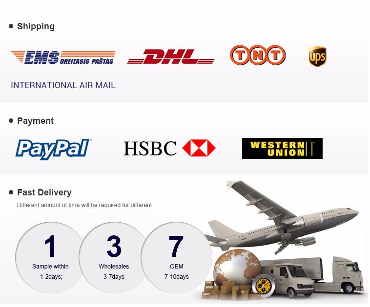 Shipping and Payment